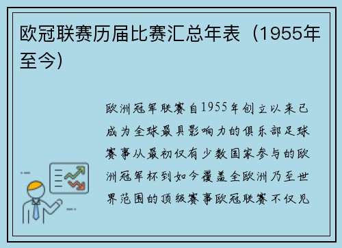欧冠联赛历届比赛汇总年表（1955年至今）